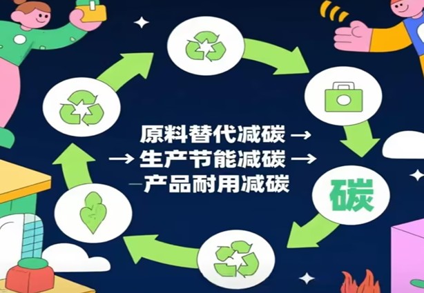 Caminhos para materiais de construção com carbono negativo no âmbito da estratégia de duplo carbono